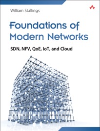 ModernNetwork